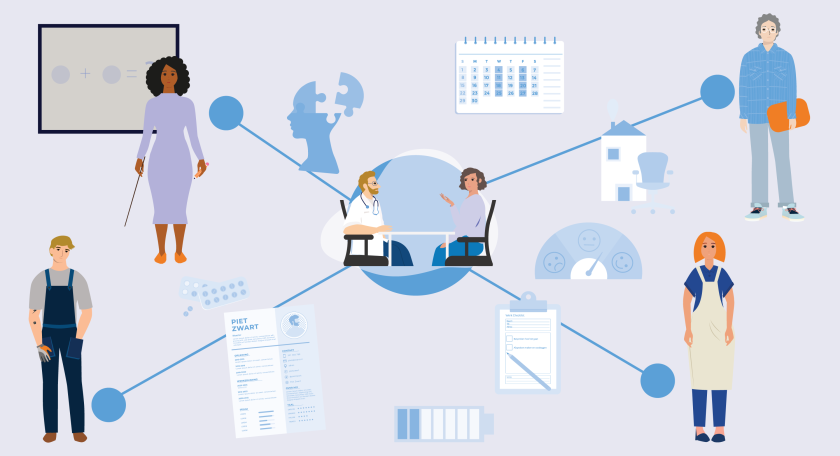 illustratie met in het midden een zorgverlener in gesprek met patiënt over werk en eromheen vier voorbeelden van verschillende patiënten.