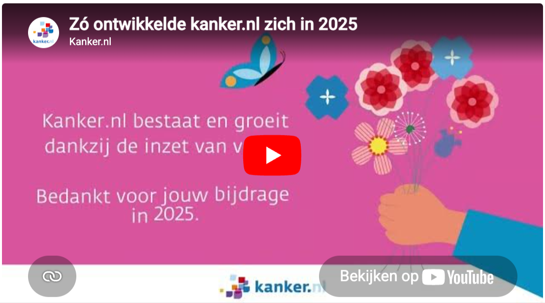 Terugblik op 2025