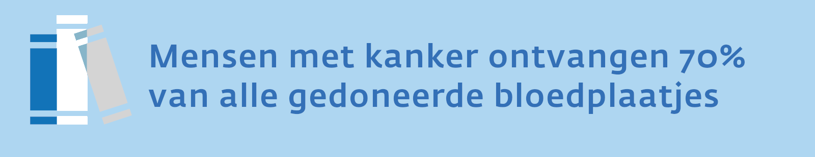 Mensen met kanker ontvangen 70% van alle gedoneerde bloedplaatjes