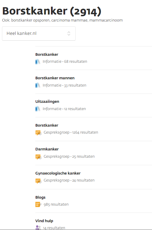 Zoekfilters op kanker.nl