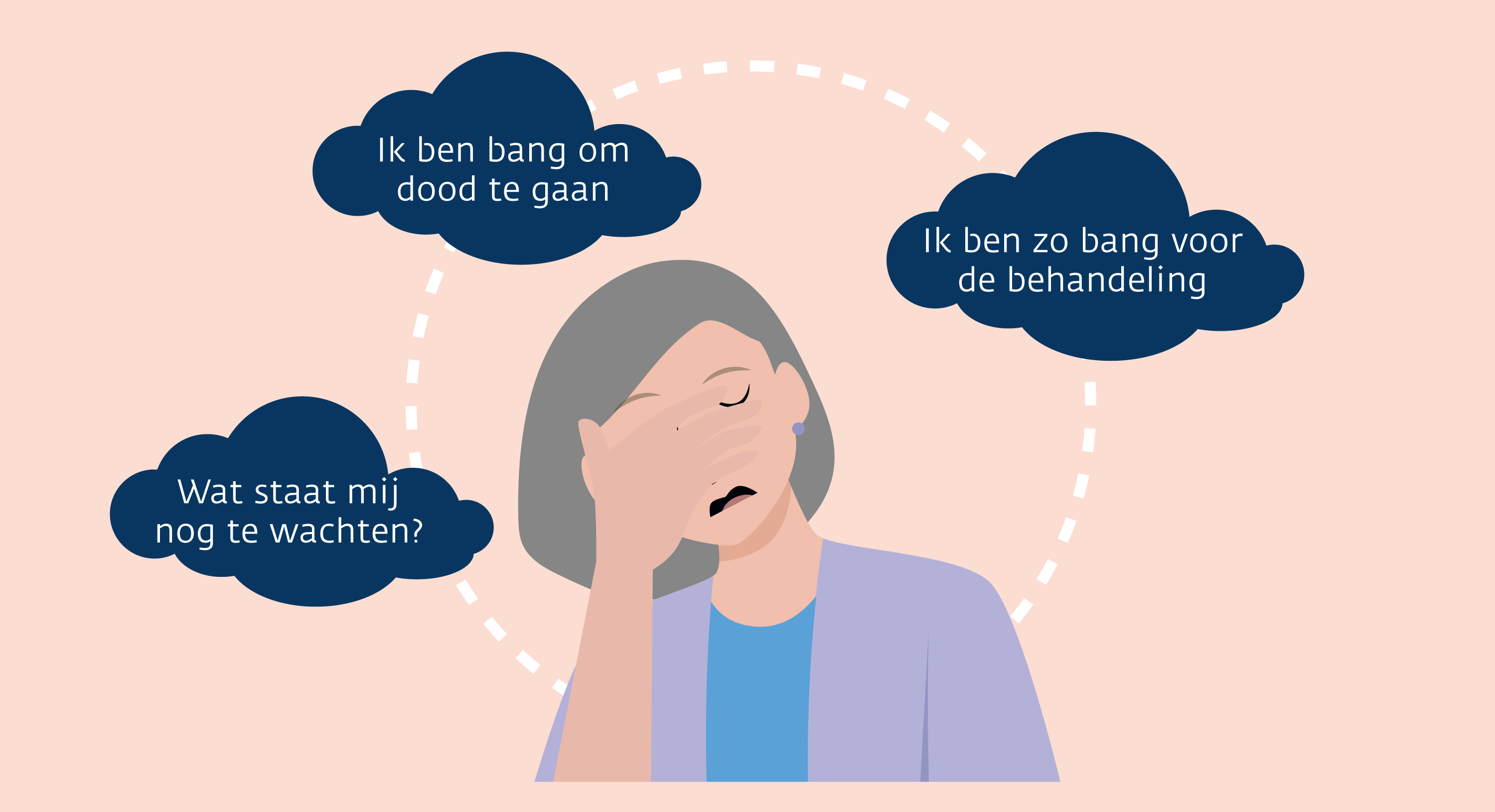 angstige gedachten bij kanker
