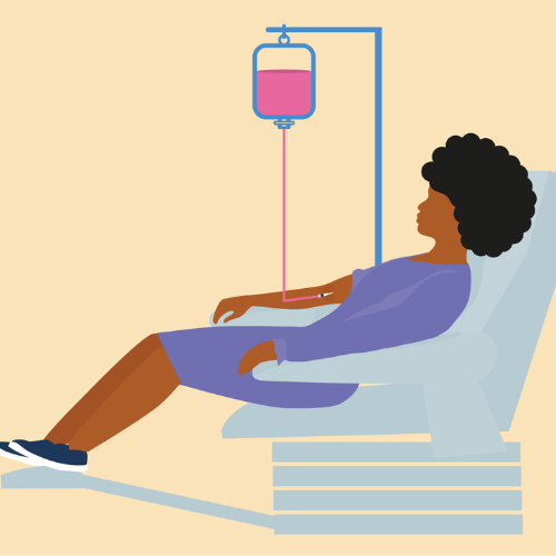 Chemotherapie