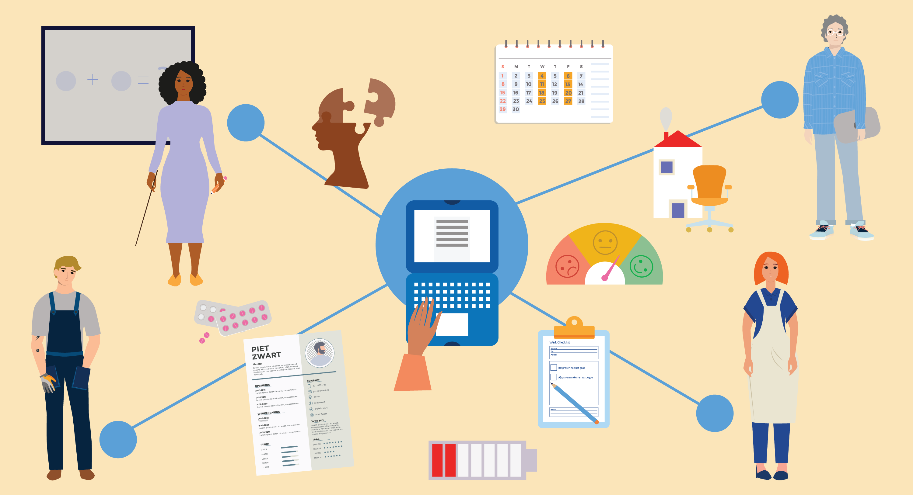 Project Kanker & werk