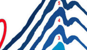 Naar de 'kloten'? Echt niet!