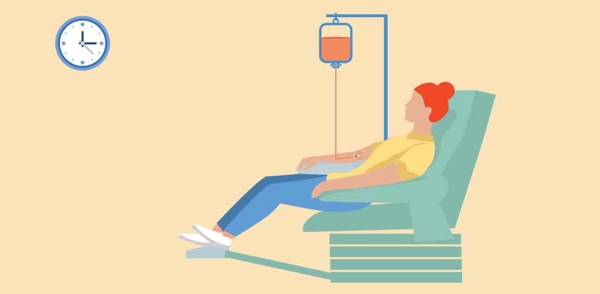 Bij een behandeling via een infuus zit je in een stoel en komen de medicijnen via je arm het lichaam in.