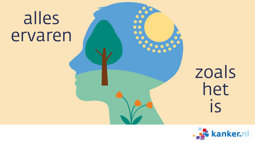 zijaanzicht van een gezicht waarin een boom, gras en de zon is getekend