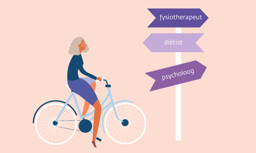 illustratie van een vrouw op een fiets bij een paal met drie wegwijzers naar hulpverleners