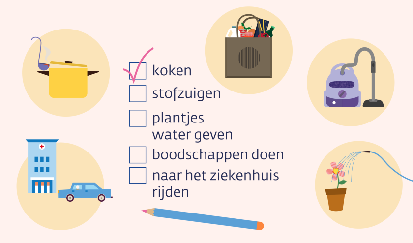 afvinklijstje met 5 soorten hulp die je kunt vragen