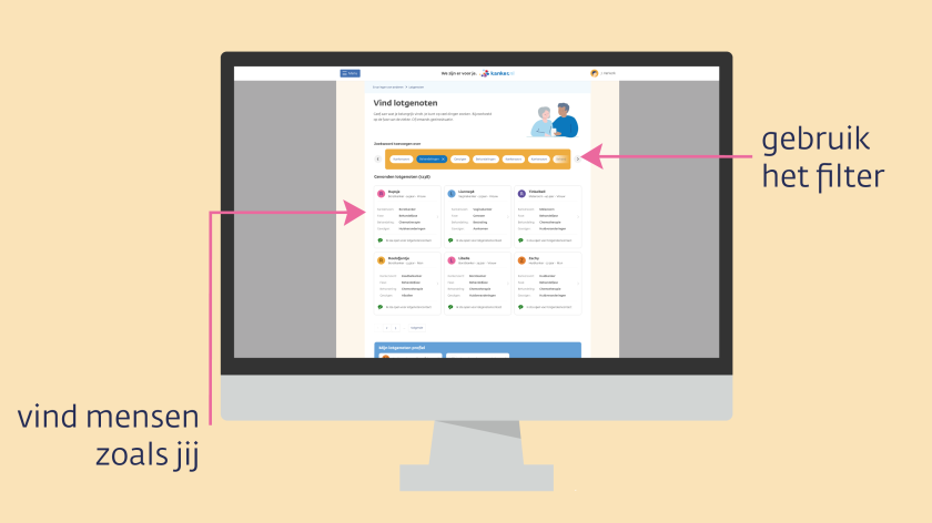 computerscherm met pagina van de lotgenotenzoeker met 2 pijlen erbij met de belangrijkste instructies