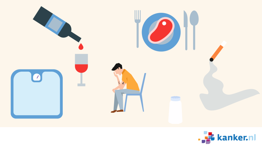 illustratie met 5 afbeeldingen die risicofactoren voor maagkanker symboliseren, zoals een wijnfles, rood vlees en een sigaret.