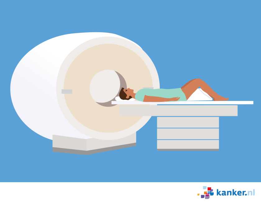 illustratie van een man die op zijn rug ligt en de ronde opening van de mri-scanner ingeschoven wordt