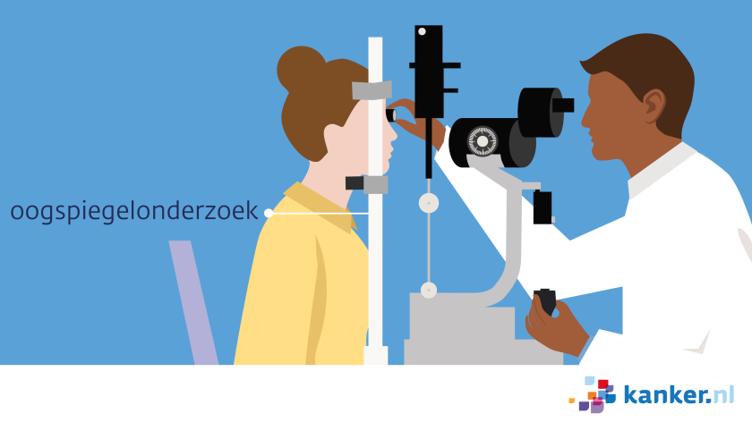 oogspiegelonderzoek
