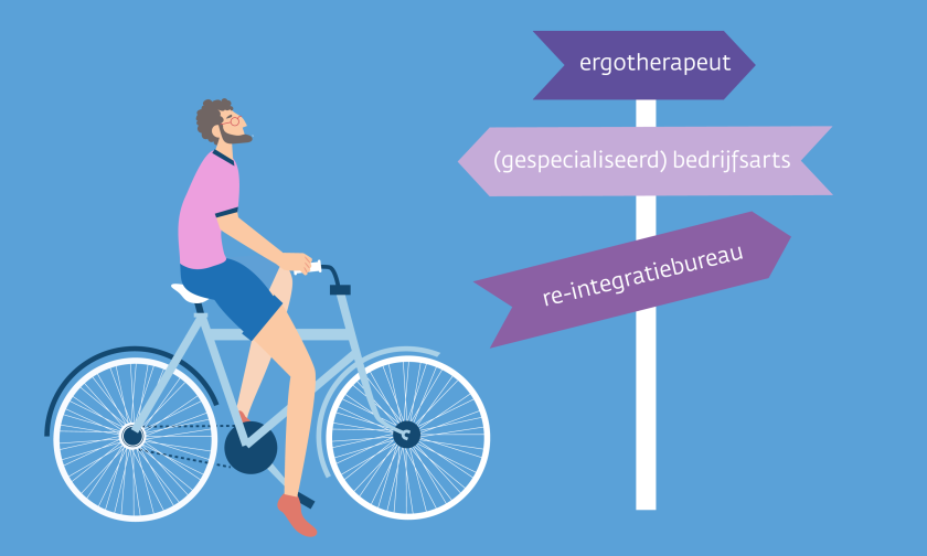 illustratie van man op een fiets bij een paal met drie wegwijzers naar hulpverleners