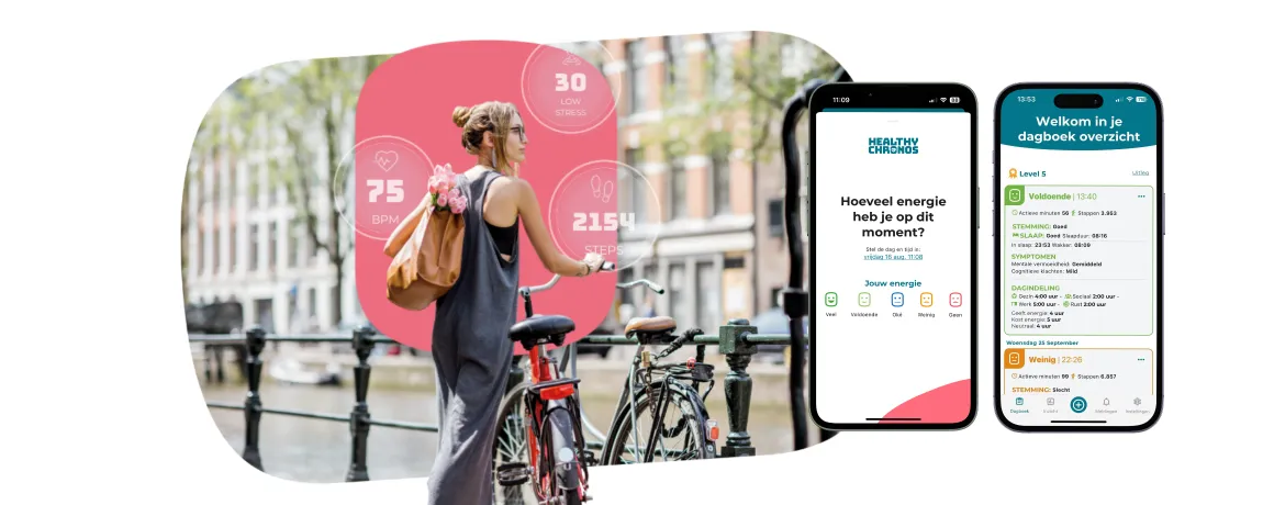 Healthy Chronos zonder logo